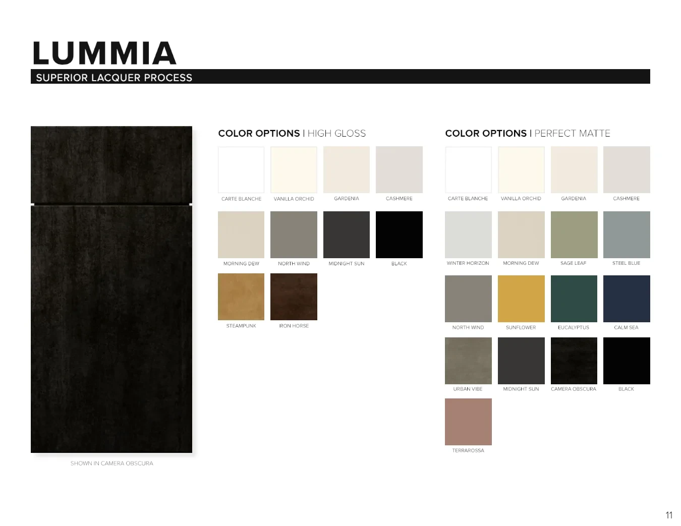 ENVii Cabinetry Brochure Page 11