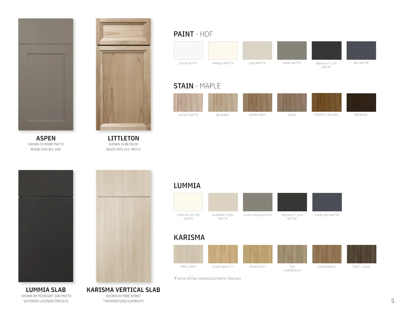 SOLLiD Cabinetry Brochure Page 5