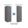 Reduce Wall Cabinet Depth 4 - 12 Inches